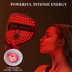 LED Face Mask Facial Care Tool, Red Light Therapy Mask For Face For Skincare At Home Travel